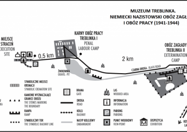 Karte der Lager Treblinka I und II; Quelle: Muzeum Treblinka 